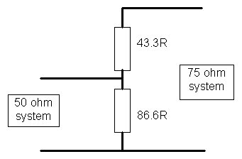 Circuit 1