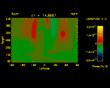 Waves in the ionosphere
