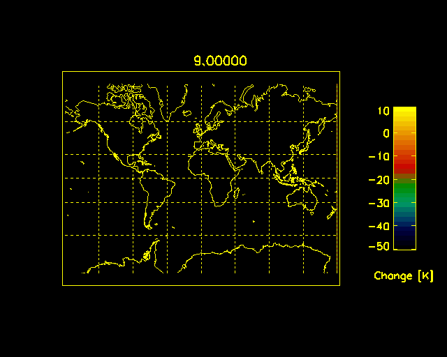 Movie of temperature changes